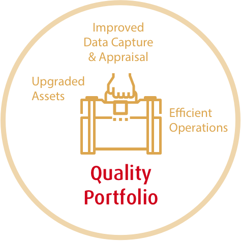quality-portfolio.png#asset:184